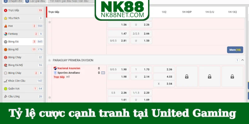 ty-le-cuoc-canh-tranh-tai-united-gaming