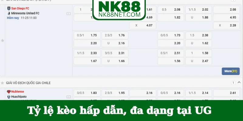 ty-le-keo-hap-dan-da-dang-tai-ug